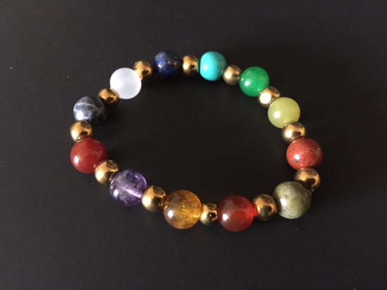 Aaron's Breastplate Gemstone Bracelet Recreation. - Click Image to Close